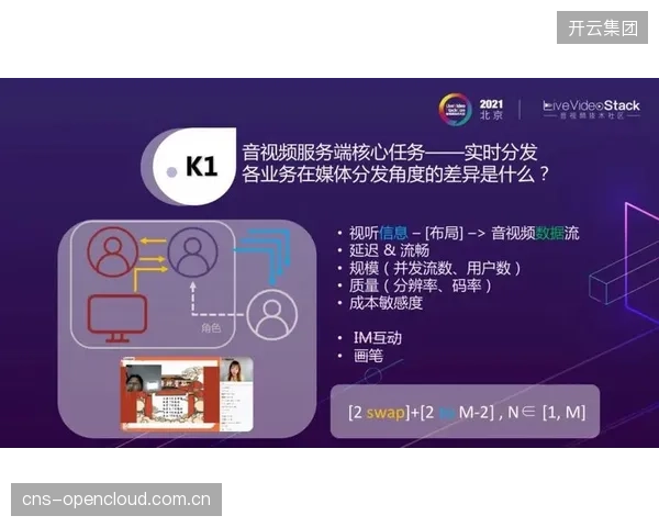 实时语音连麦功能优化 提升观众社交参与感